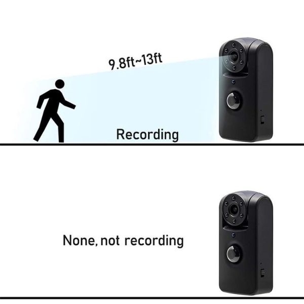 A1802 1080P 180 Degrees Lens Security HD Video Mini Camera - Image 8