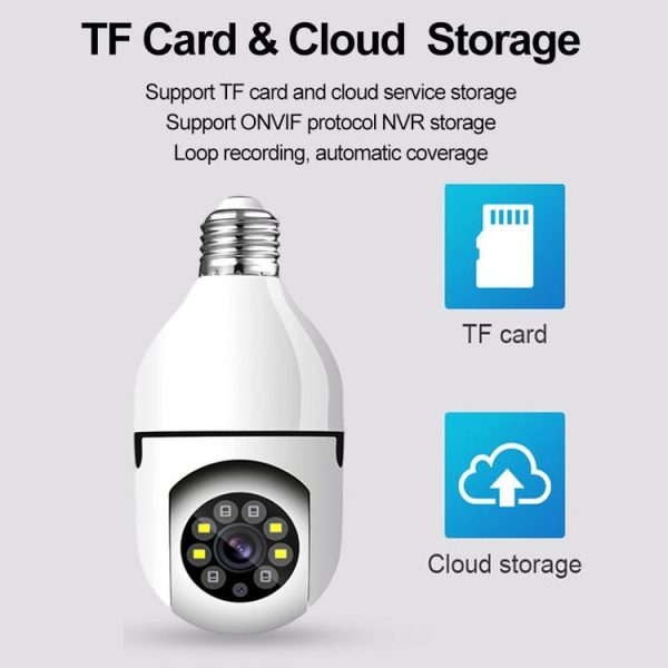 GA-C11 1080P 2MP 2.4G Single Frequency Two-way Voice Intercom Bulb Camera (White) - Image 4