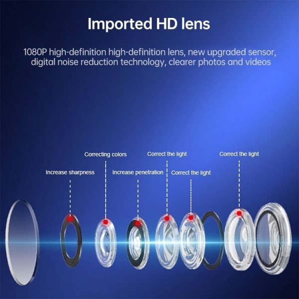 A9 1080P WiFi Wireless Network Camera Wide-angle Recorder (Black) - Image 4