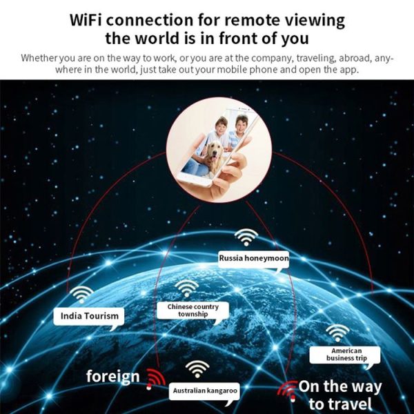W18 1080P HD WiFi Smart Mini Security Camera, Support 155 Degrees Wide Angle & Motion Detection & Infrared Night Vision & TF Card - Image 16