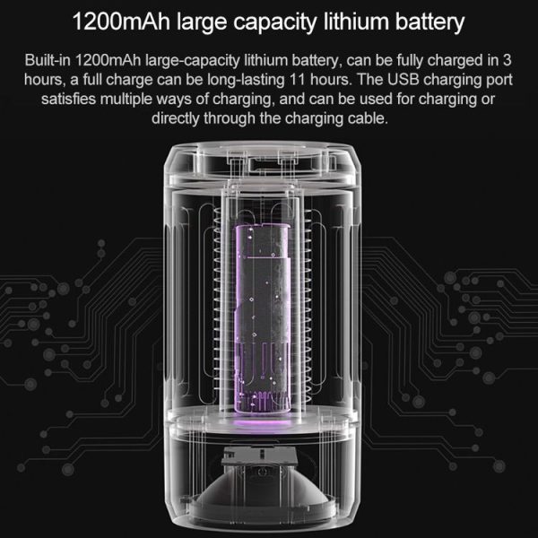 Original Xiaomi Youpin Y8RK Portable Physical Electric Shock LED Mosquito Killer - Image 8