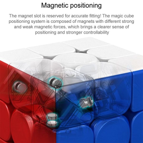 Moyu Meilong Magnetic Speed Magic Cube Four Layers Cube Puzzle Toys - Image 4