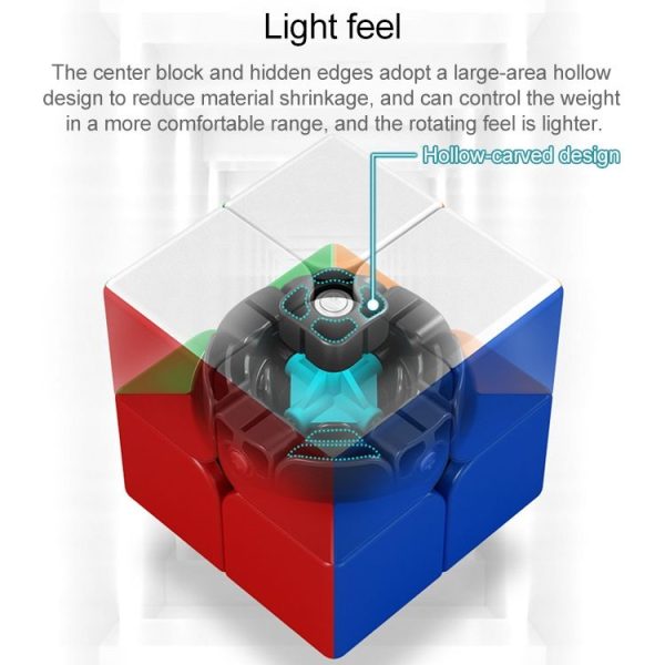 Moyu Meilong Magnetic Speed Magic Cube Four Layers Cube Puzzle Toys - Image 5
