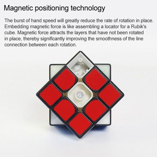 Moyu Mr. M Series Magnetic Cube Twisty Puzzle Toy Three Layers Cube Puzzle Toys (Black) - Image 4