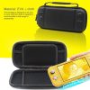 IPLAY EVA Game Machine Storage Box Protective Case for Switch Lite / Mini (Blue) - Image 5