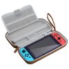 BUBM Multi-function Portable Storage Bag Protective Box with Holder for Nintendo Switch - Image 4