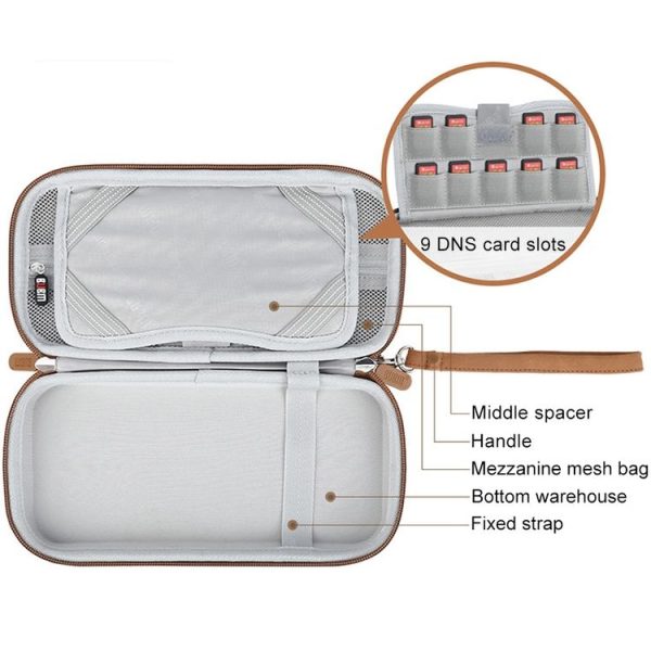 BUBM Multi-function Portable Storage Bag Protective Box with Holder for Nintendo Switch - Image 7
