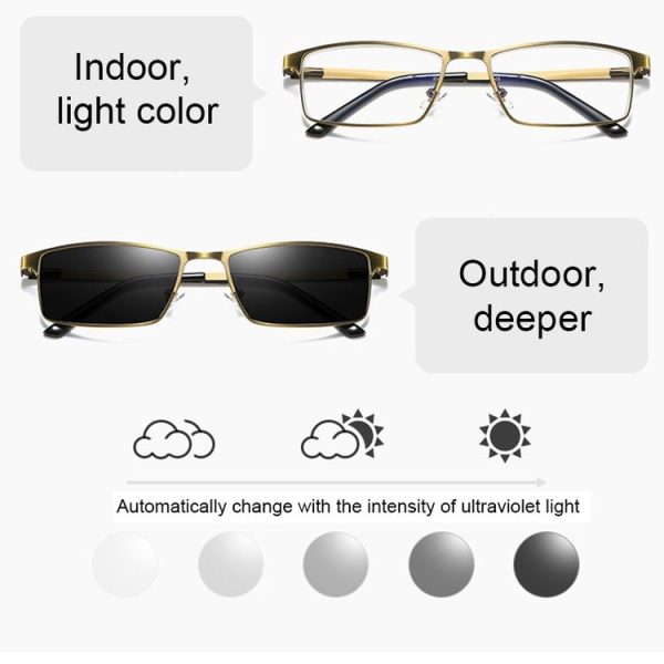 Dual-purpose Photochromic Presbyopic Glasses, +3.50D (Gold) - Image 5