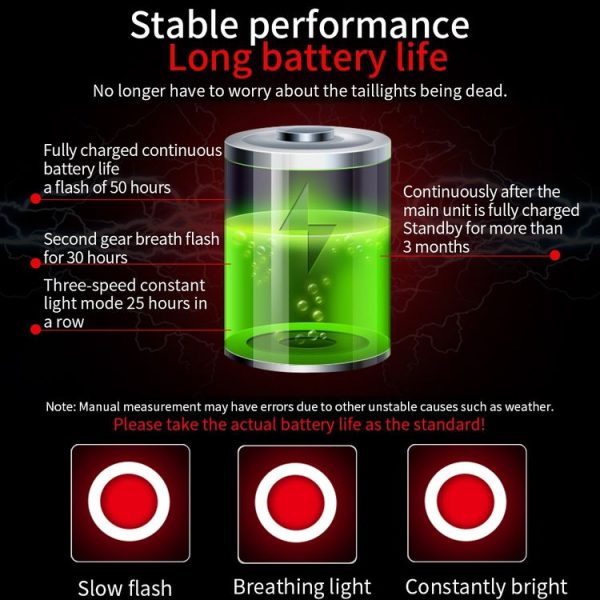 Antusi Q5 Bicycle Rear Light Automatic Brake Induction Taillight - Image 15