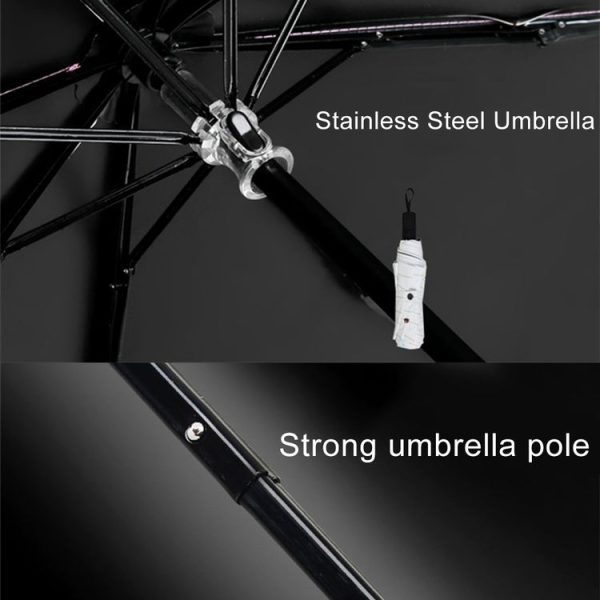 Five Folding Ultralight Umbrella, Women Waterproof Anti-UV (Black Feather Pattern) - Image 4