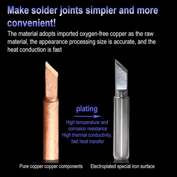 10 PCS 900M-T-2.4D Middle D Type Lead-free Electric Welding Soldering Iron Tips - Image 3