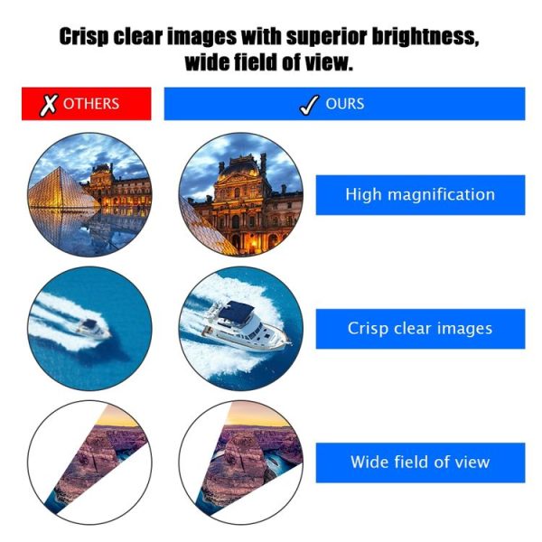 Moge 200x22 Outdoor Professional HD Night Vision Telescope - Image 5