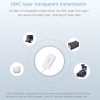 VONETS VAP11G-500S High Power CPE 20dbm Mini WiFi 300Mbps Bridge WiFi Repeater Signal Booster, Outdoor Wireless Point to Point, No Abstacle (White) - Image 10