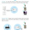 VONETS VAP11N Mini WiFi 300Mbps Repeater WiFi Bridge, Best Partner of IP Device / IP Camera / IP Printer / XBOX / PS3 / IPTV / Skybox (White) - Image 10