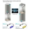 VONETS VAP11G-300 Mini WiFi 300Mbps Bridge WiFi Repeater, Best Partner of IP Device / IP Camera / IP Printer / XBOX / PS3 / IPTV / Skybox (Blue) - Image 10