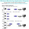 VONETS VAP11G-300 Mini WiFi 300Mbps Bridge WiFi Repeater, Best Partner of IP Device / IP Camera / IP Printer / XBOX / PS3 / IPTV / Skybox (Blue) - Image 9