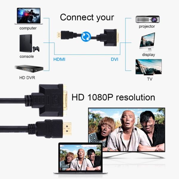 30cm HDMI Male to 24+1 DVI Female Adapter Cable - Image 4
