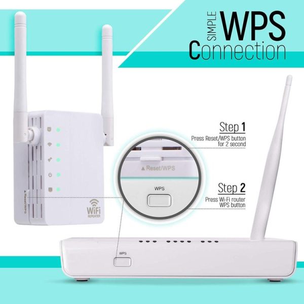 300Mbps Wireless-N Range Extender WiFi Repeater Signal Booster Network Router with 2 External Antenna, EU Plug (Black) - Image 10