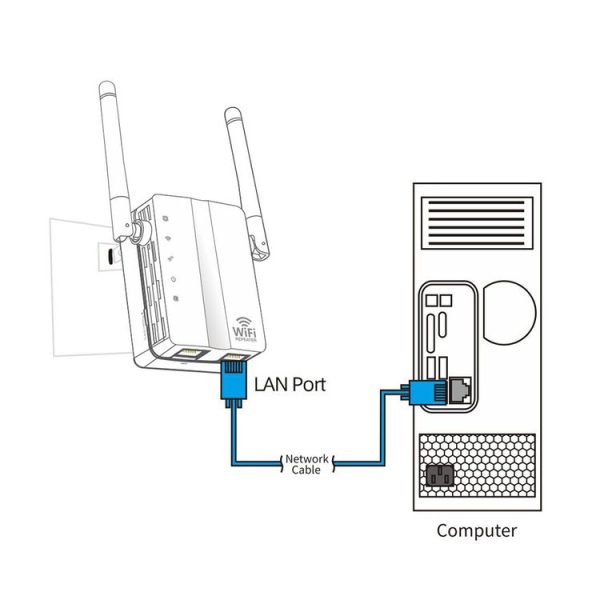 300Mbps Wireless-N Range Extender WiFi Repeater Signal Booster Network Router with 2 External Antenna, EU Plug (Black) - Image 8