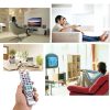CHUNGHOP SRM-403E Universal Intelligent Learning-Type Remote Control for TV VCR SAT CBL HIFI DVD CD VCD and Others - Image 15