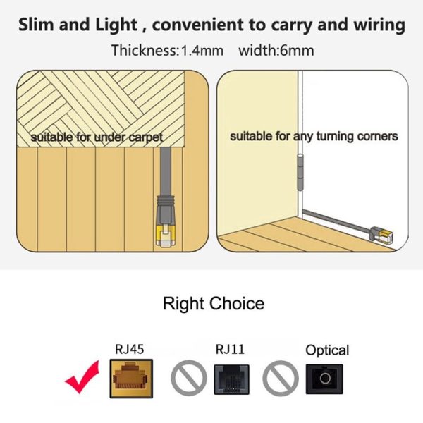 1m CAT7 10 Gigabit Ethernet Ultra Flat Patch Cable for Modem Router LAN Network - Built with Shielded RJ45 Connectors (Black) - Image 4