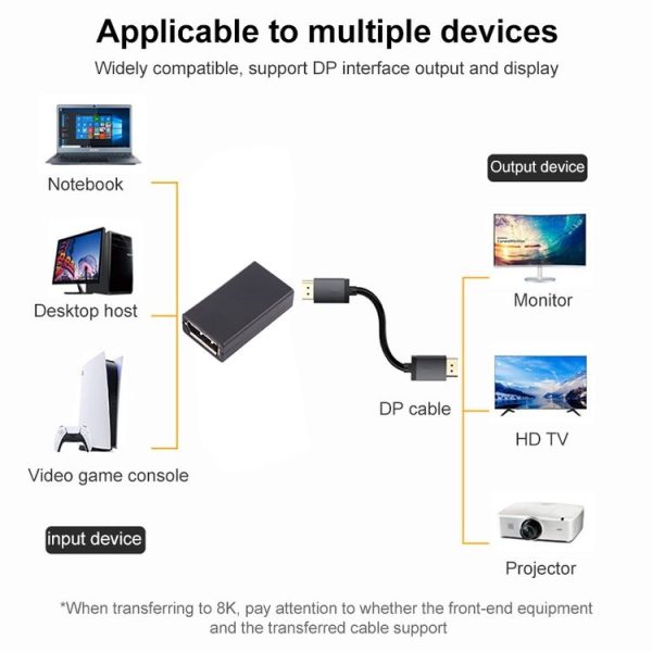 8K DisplayPort Female to DisplayPort Female Straight Adapter - Image 4