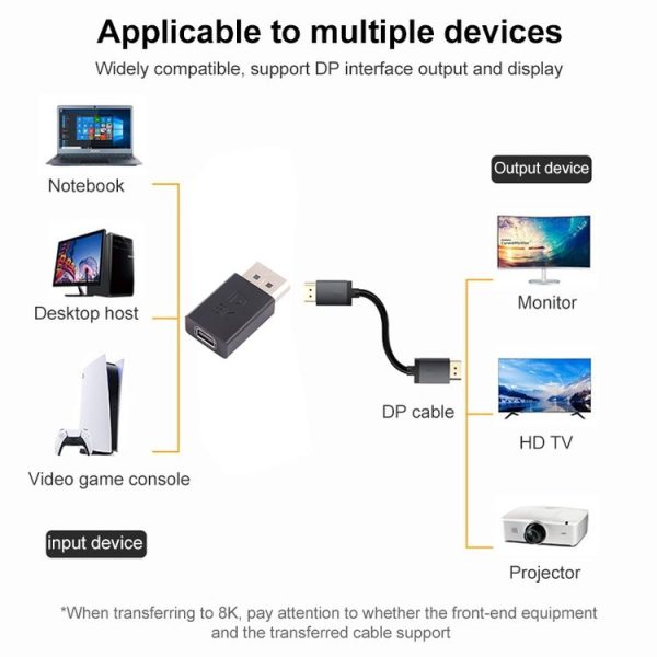 8K DisplayPort Male to Mini DisplayPort Female Straight Adapter - Image 5