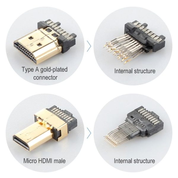 ULT-unite Gold-plated Head HDMI Male to Micro HDMI Male Nylon Braided Cable, Cable Length: 1.2m (Black) - Image 5