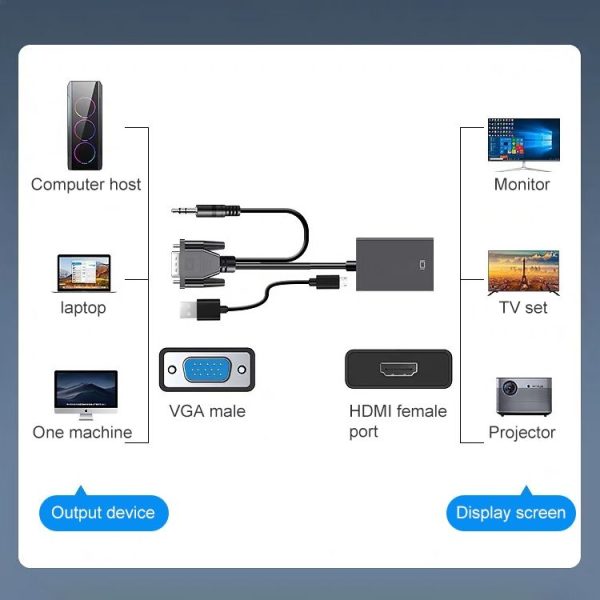 HDCO-VGAM2 1080P VGA Male to HDMI Female Converter with 3.5mm Audio Cable - Image 3