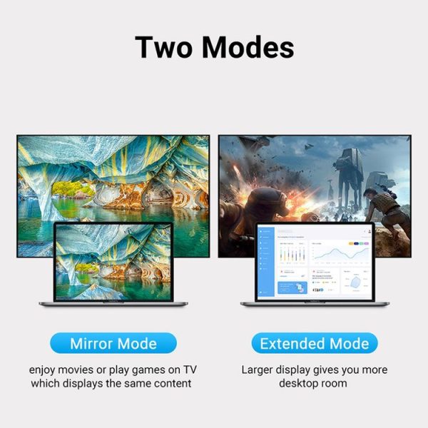 8K 60Hz HDMI 2.1 Female to Mini DP Male Adapter - Image 6