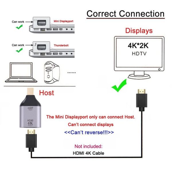4K 30Hz HDMI Female to Mini Display Port Male Adapter - Image 6