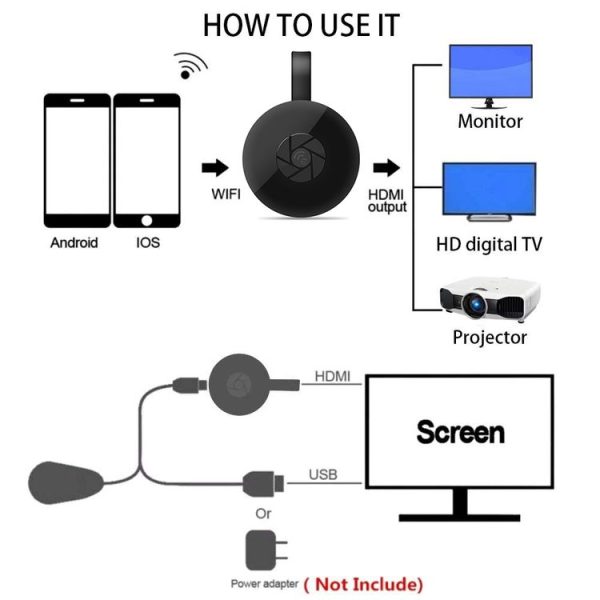 MiraScreen G2-4 Wireless WiFi Display HDMI Dongle Receiver Airplay Miracast DLNA 1080P HD TV Stick - Image 4