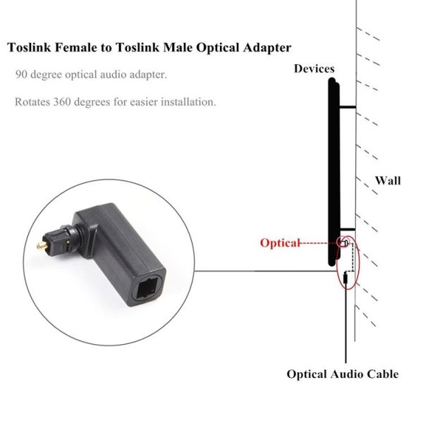 EMK 360 Degree Male to Female Conversion Head Optical Fiber Adapter Audio Adapter - Image 5