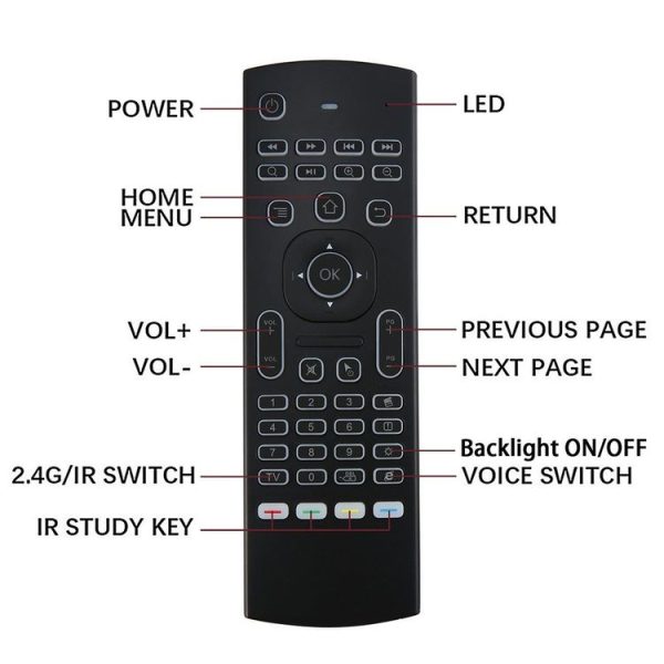 MX3-L White Backlit Version 2.4GHz Fly Air Mouse Wireless Keyboard Remote Control - Image 4