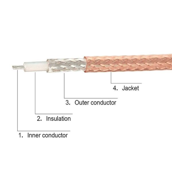 IPX to TNC Male RG178 Connector Cable, Length: 15cm - Image 4
