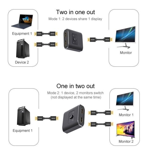 ST0003 2 in 1 Out 8K HDMI Switcher Bi-directional Video Converter - Image 5