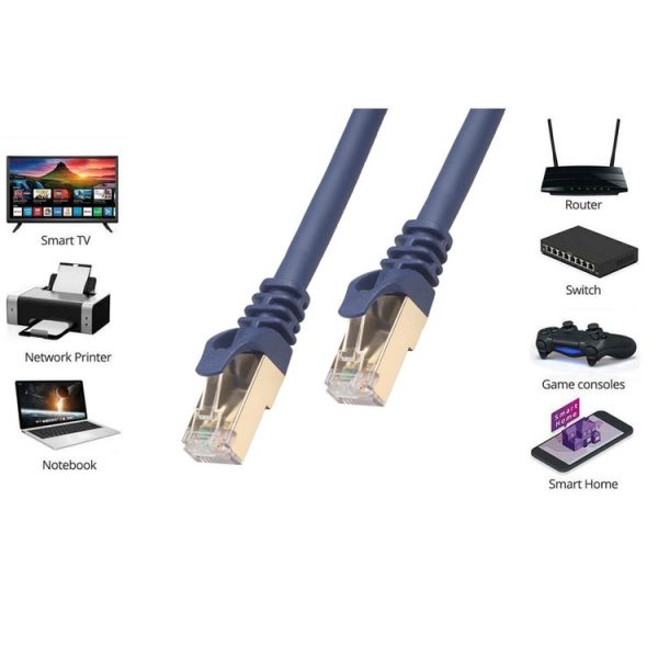 1m CAT8 Computer Switch Router Ethernet Network LAN Cable, Patch Lead RJ45 - Image 5