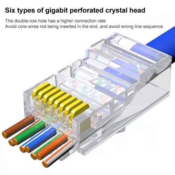 100pcs / Pack Cat5e RJ45 Connector Unshielded Pass Through Modular Plug, Gold: 3u - Image 2