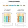 100pcs / Pack Cat5e RJ45 Connector Unshielded Pass Through Modular Plug, Gold: 3u - Image 3