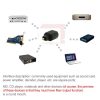 EMK Round Port to Square Port Conversion Head Optical Fiber Adapter Audio Adapter - Image 3
