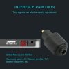 EMK Round Port to Square Port Conversion Head Optical Fiber Adapter Audio Adapter - Image 4