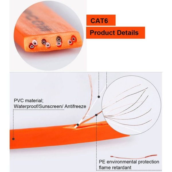 5m CAT6 Ultra-thin Flat Ethernet Network LAN Cable, Patch Lead RJ45 (White) - Image 5