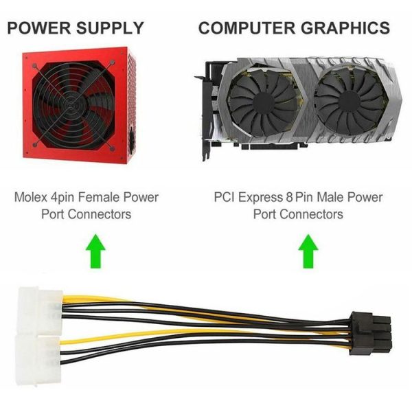 18cm Y Shape 8 Pin PCI Express to Dual 4 Pin Molex Graphics Card Power Cable - Image 4