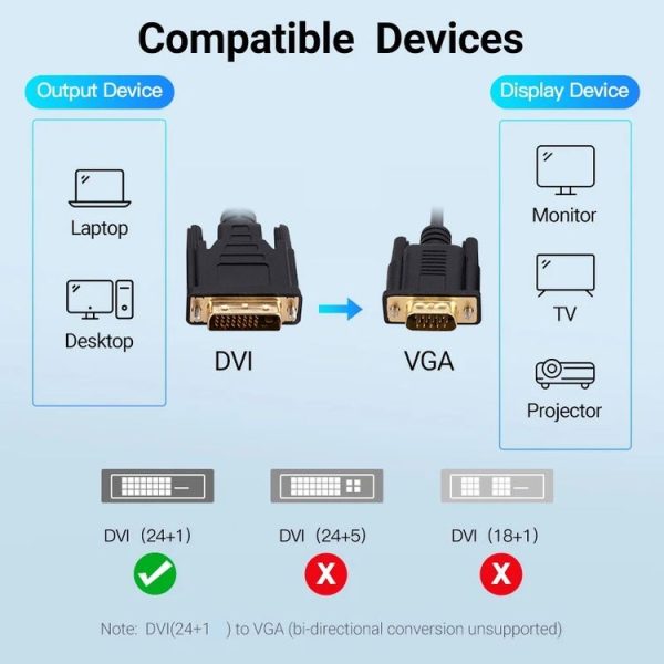 DVI to VGA Adapter Cable Computer Graphics Card Monitor Cable, Length: 1m - Image 4