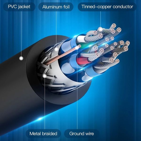 DVI to VGA Adapter Cable Computer Graphics Card Monitor Cable, Length: 1m - Image 7