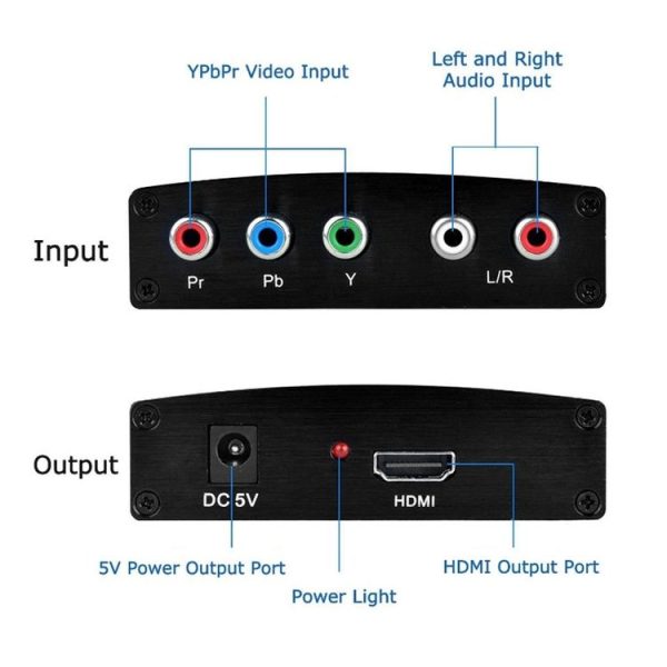 NK-P60 YPBPR to HDMI Converter - Image 4