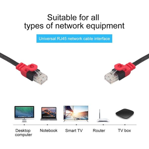 REXLIS CAT6-3 CAT6 Flat Ethernet Unshielded Gigabit RJ45 Network LAN Cable, Length: 1m - Image 7