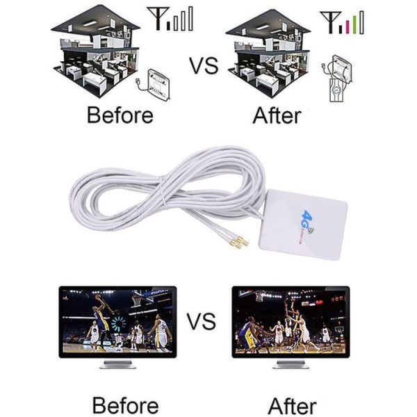 28dBi 4G Antenna with TS9 Male Connector for 4G LTE FDD / TDD Router - Image 5