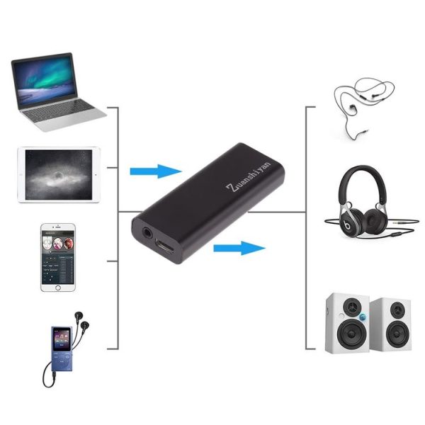 Portable HiFi Stereo Audio Headphone Amplifier - Image 4