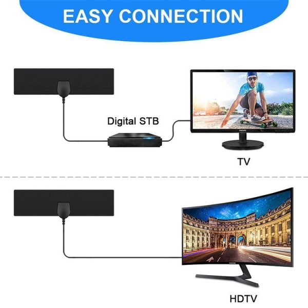25 Miles Range 28dBi High Gain Amplified Digital HDTV Indoor Outdoor TV Antenna with 3.7m Coaxial Cable & IEC Adapter - Image 6